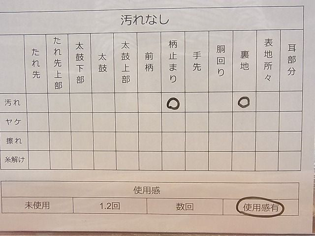 平和屋着物◎六通柄袋帯 美綾にしき 風景文 錦引箔 金銀糸 逸品 BAAD1650du