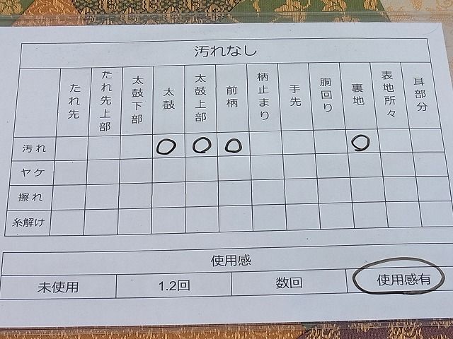 平和屋着物◎太鼓柄袋帯 切嵌 名物裂 金糸 逸品 BAAD9190ea