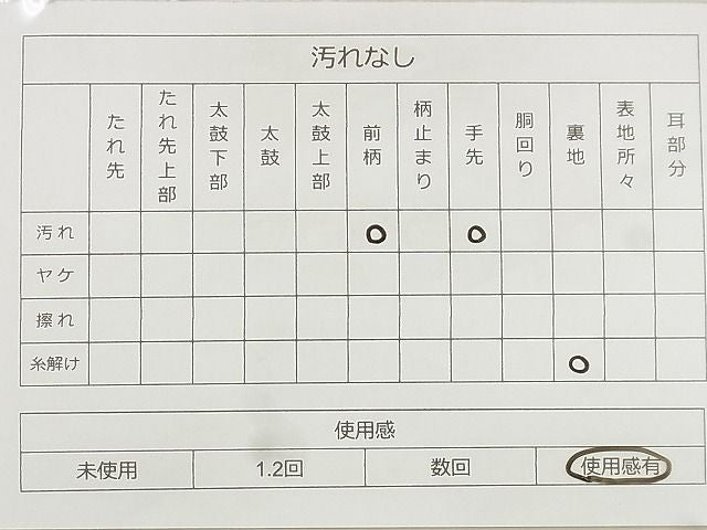平和屋着物◎全通柄袋帯 紬地 横段花鳥文 逸品 BAAF8784qt