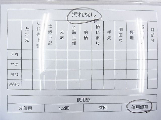 平和屋着物◎六通柄 本袋帯 石摺唐糸 更紗人物花文 逸品 BAAH1032ns