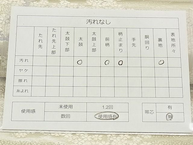 平和屋着物◎六通柄袋帯 人物風景花文 銀糸 逸品 DAAG5549tw