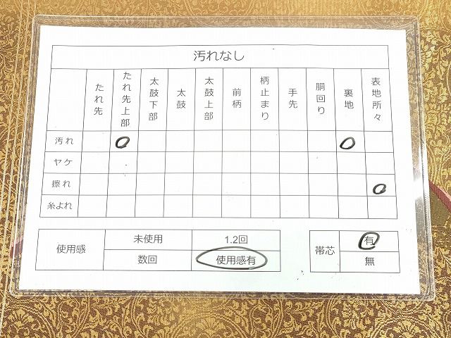 平和屋着物◎六通柄袋帯 三十六歌仙 金彩 引箔 逸品 DAAH9630tw