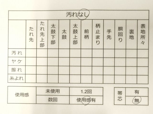 平和屋着物◎六通柄袋帯 扇面草花文 逸品 CAAF5990oy
