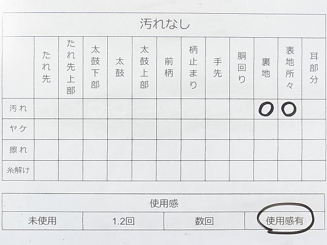 平和屋着物◎六通柄袋帯 御所車地紙風景文 金銀糸 逸品 BAAJ6967sa