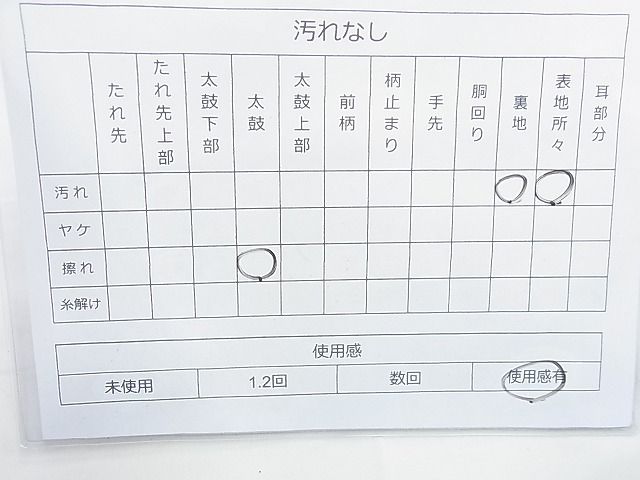 平和屋着物◎六通柄袋帯 格子更紗文 逸品 BAAJ6893cm
