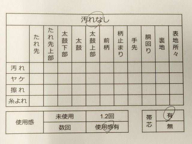 平和屋着物◎太鼓柄袋帯 紬地 吉祥文 逸品 CAAI0124oy