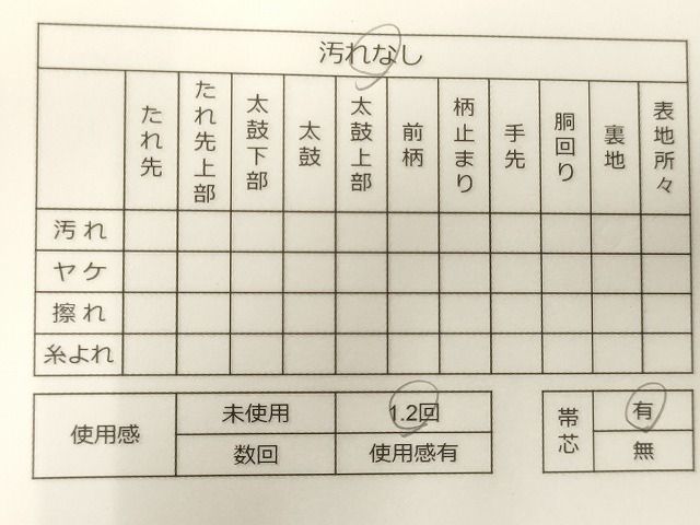 平和屋着物◎六通柄袋帯 吉祥花文 逸品 CAAI0118oy