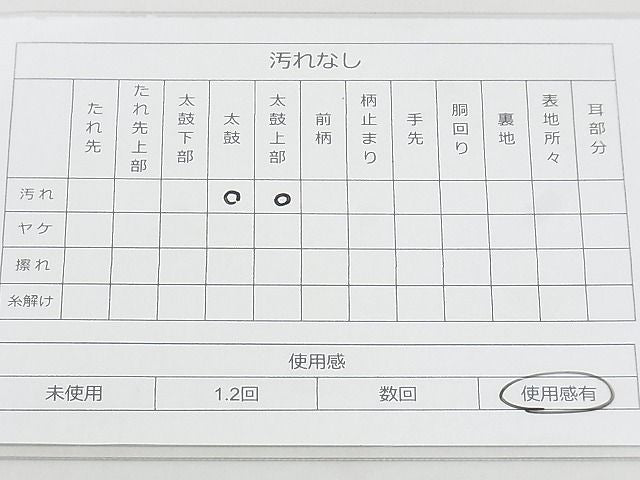 平和屋着物◎太鼓柄袋帯 作家物 手描き 京百景 三千院 引箔 逸品 BAAJ9061qt