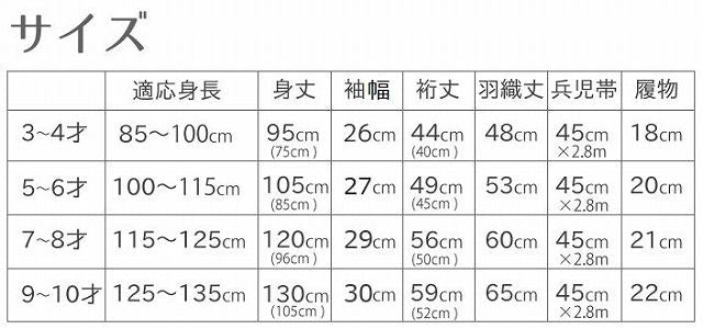平和屋本店■七五三 女の子 7歳 祝着 橘 舞蝶花鳥文 暈し染め 金彩 逸品 3kh1810 - 平和屋