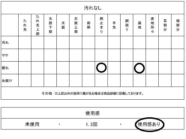 平和屋着物◎六通柄袋帯 風景文 金銀糸 引箔 正絹 逸品 AABC1533dt