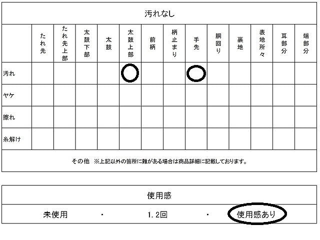 平和屋着物◎両面 太鼓柄袋帯 草花文 金銀糸 正絹 逸品 AABC8545dt