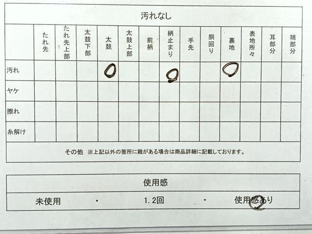 平和屋着物◎六通柄袋帯 狩猟文 金銀糸 正絹 逸品 AABG0065uk