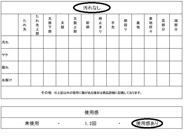 平和屋着物◎都つづれ 六通柄袋帯 流水風景文 金糸 正絹 逸品 AABG6341wj