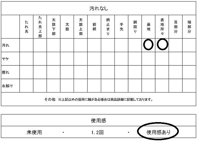 平和屋着物◎六通柄 本袋帯 飾花文 黒地 金糸 正絹 逸品 AABJ4892pf