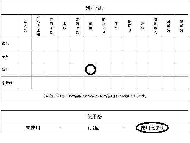 平和屋着物◎太鼓柄 京袋帯 唐織 花束文 金銀糸 正絹 逸品 AABK2361pf