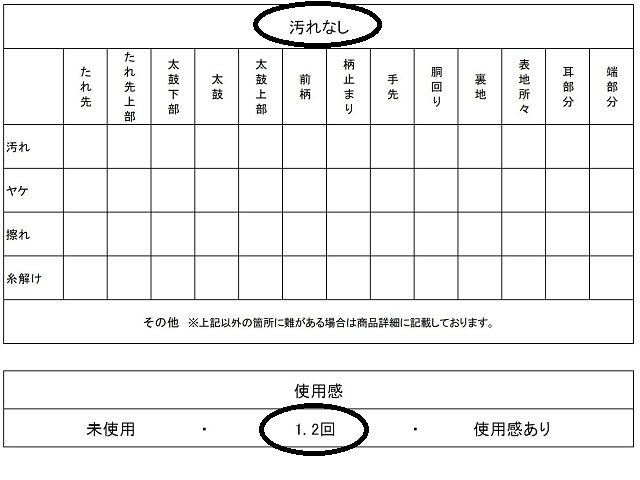 平和屋着物◎六通柄袋帯 洋花文 黒地 金銀糸 正絹 逸品 AABN0872ps