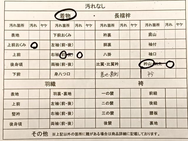 平和屋着物■訪問着 友禅 草花文 暈し染め 正絹 逸品 BAAM5014sa