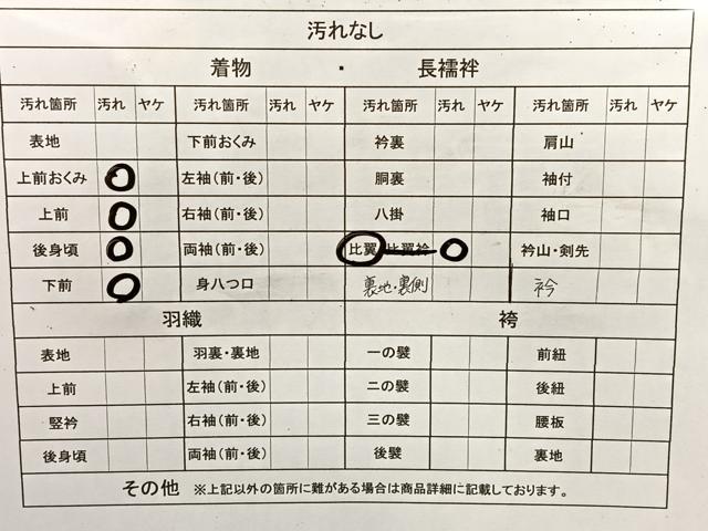 平和屋着物■豪華黒留袖 霞松尽くし 暈し染め 金彩 正絹 逸品 BAAM5134sa
