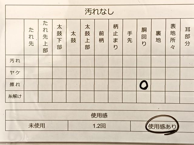 平和屋着物◎太鼓柄袋帯 幾何学文様 正絹 逸品 BAAN8945du