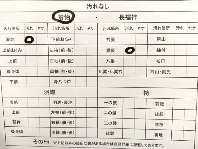 平和屋着物■上質な小紋 芝草花文 暈し染め 正絹 逸品 BAAO3635bs