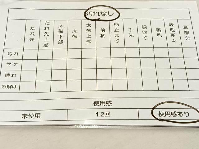平和屋着物◎六通柄袋帯 唐織 小倉錦障壁文 金糸 正絹 逸品 BAAS7531xa