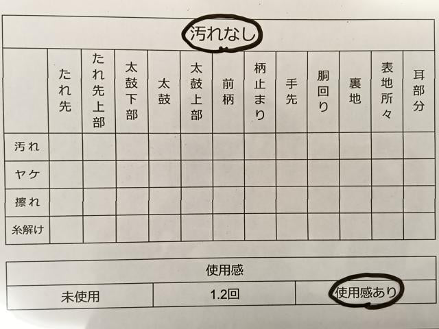 平和屋着物◎六通柄袋帯 市松花鳥文 正絹 逸品 BAAS8934ui