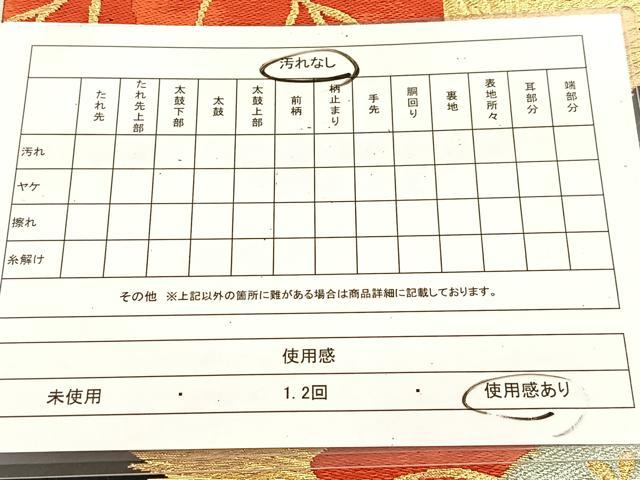 平和屋着物◎六通柄袋帯 孔雀羽花文 黒地 金銀糸 正絹 逸品 BAAU6171yc