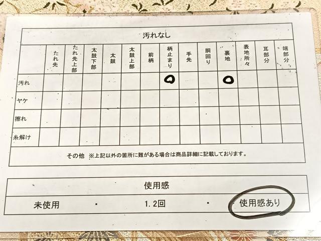 平和屋着物◎六通柄袋帯 唐織 天井蒔絵文 金銀糸 正絹 逸品 BAAV4576yc