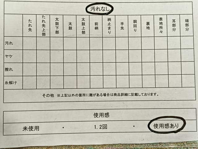 平和屋着物◎六通柄袋帯 唐織 琳派絵図 雪輪華園文 金銀糸 正絹 逸品 CAAW3268qv