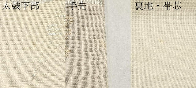 平和屋着物*夏物 西陣 六通柄 京袋帯 地紙立波籬文 金銀糸 証紙付き 正絹 逸品 未使用 CABJ5704tx