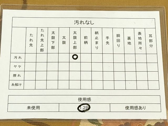 平和屋着物◎六通柄袋帯 花の詩 更紗花丸文 逸品 DAAI2641ox