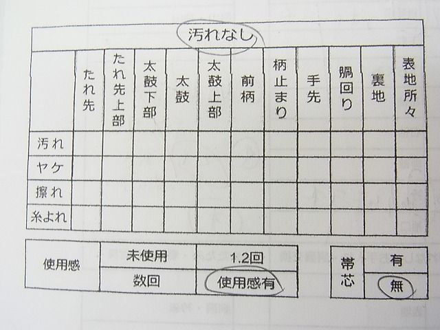 平和屋着物■六通柄袋帯 明日香 ふくれ織 花鳥文 逸品 BAAC4854rc