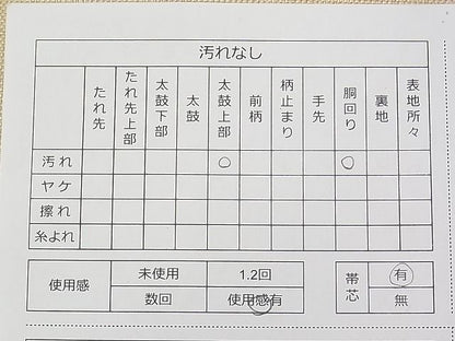 平和屋着物■太鼓柄袋帯 石摺唐糸 人物洋花文 逸品 DAAA2231mz