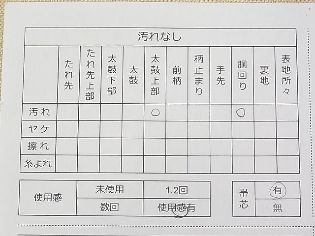 平和屋着物■太鼓柄袋帯 石摺唐糸 人物洋花文 逸品 DAAA2231mz