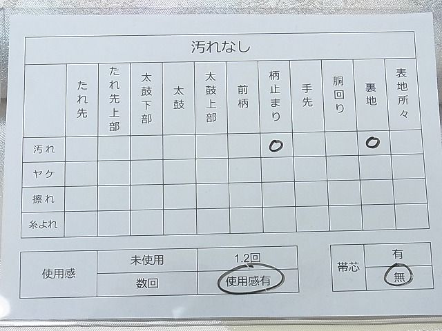 平和屋着物◎六通柄袋帯 重ね山花鳥文 逸品 DAAA0727ea