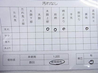 平和屋着物◎太鼓柄袋帯 綴れ 東海道五拾三次 金彩 逸品 BAAC4188ac
