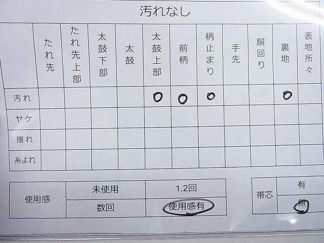 平和屋着物◎太鼓柄袋帯 綴れ 東海道五拾三次 金彩 逸品 BAAC4188ac