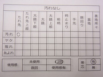 平和屋着物◎六通柄 本袋帯 花鳥文 逸品 CAAC5051eg