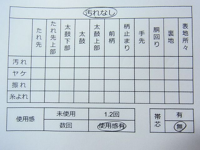平和屋着物◎六通柄袋帯 扇面花鳥文 金銀糸 逸品 CAAB1460in