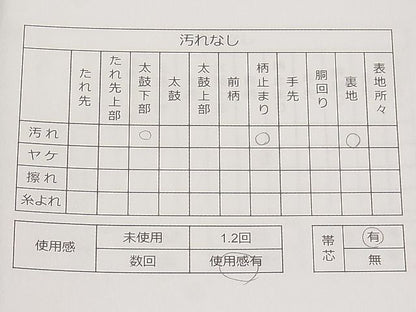 平和屋着物◎六通柄袋帯 唐織 天井菱花鳥文 金糸 逸品 CAAB7114ku