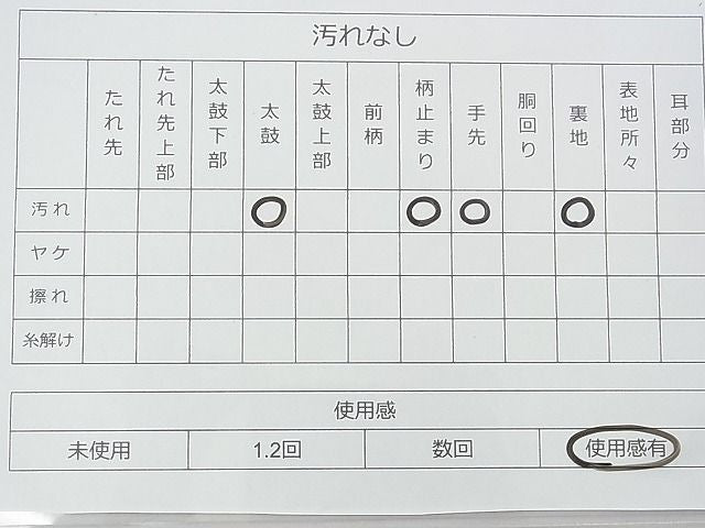 平和屋着物◎六通柄袋帯 正倉院切嵌花文 逸品 BAAD5770fk