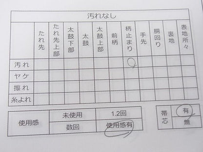 平和屋着物◎六通柄袋帯 地紙華春琳派文 金銀糸 逸品 CAAD9159ev