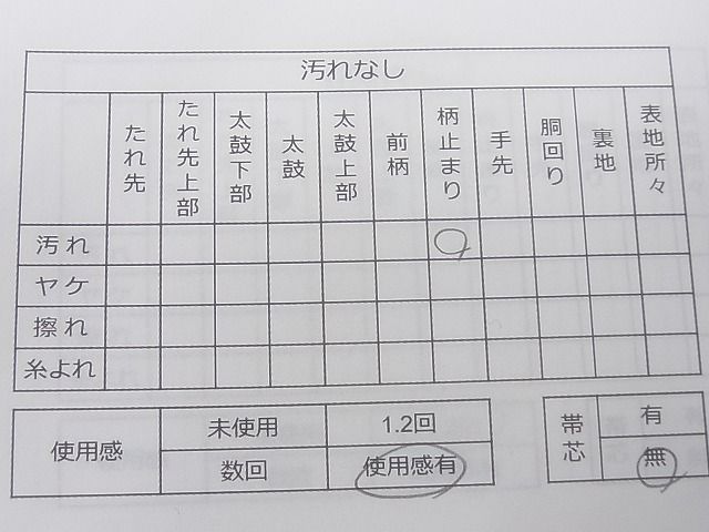 平和屋着物◎900織特選佐賀錦 六通柄袋帯 扇面孔雀花車文 金銀糸 逸品 CAAD9174ev