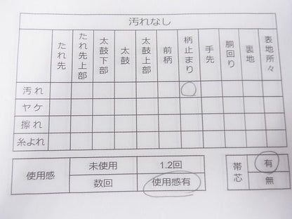 平和屋着物◎佐賀錦 六通柄袋帯 鳳凰吉祥丸文 金銀糸 逸品 CAAD9249ev