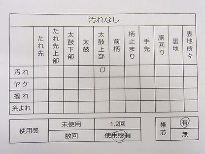 平和屋着物◎太鼓柄袋帯 裏海道五捨三次 逸品 CAAD8774ou