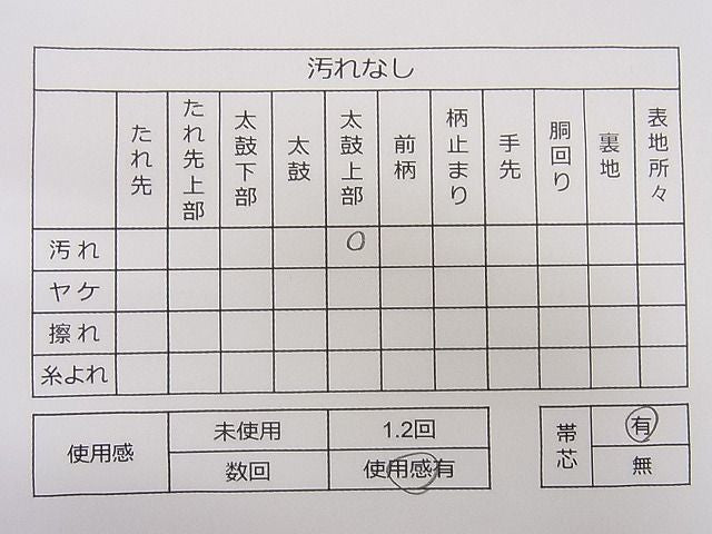 平和屋着物◎太鼓柄袋帯 裏海道五捨三次 逸品 CAAD8774ou