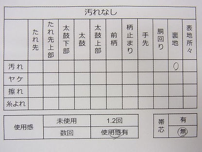 平和屋着物◎六通太鼓柄袋帯 菱花文 金銀糸 逸品 CAAD8787ou
