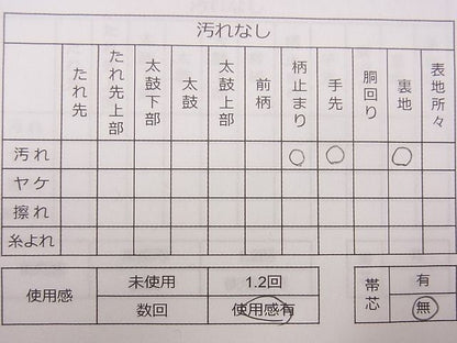 平和屋着物◎西陣 まいづる謹製 六通柄袋帯 扇面草花文 逸品 CAAD1134eg