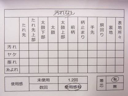 平和屋着物◎佐賀錦 本場筑前博多織 六通柄袋帯 地紙吉祥文 逸品 CAAD1366eg