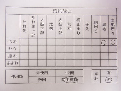 平和屋着物◎六通柄袋帯 向かい鳥正倉院花文 銀糸 逸品 CAAD1302eg